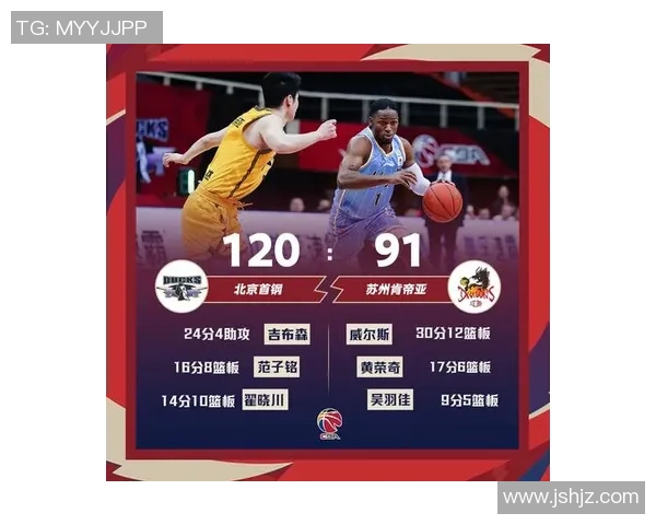 上海足球队以79分稳居冠军赛积分榜首位，争冠形势一片大好